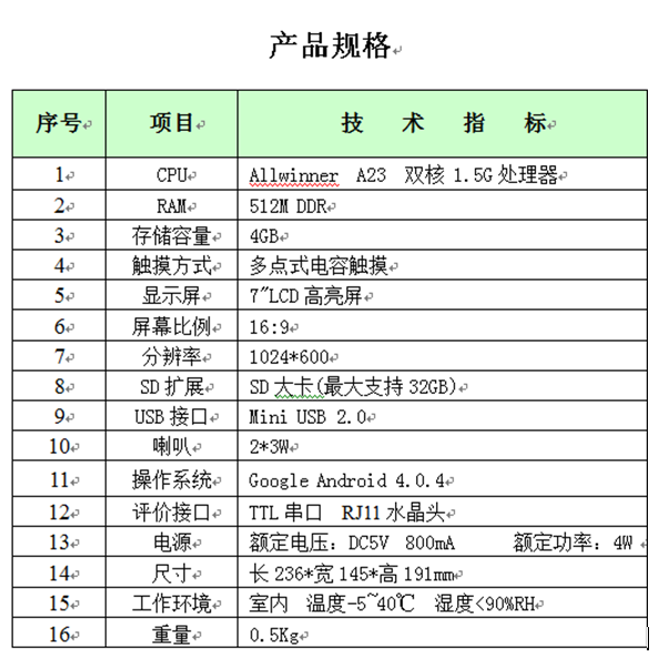 评价器参娄